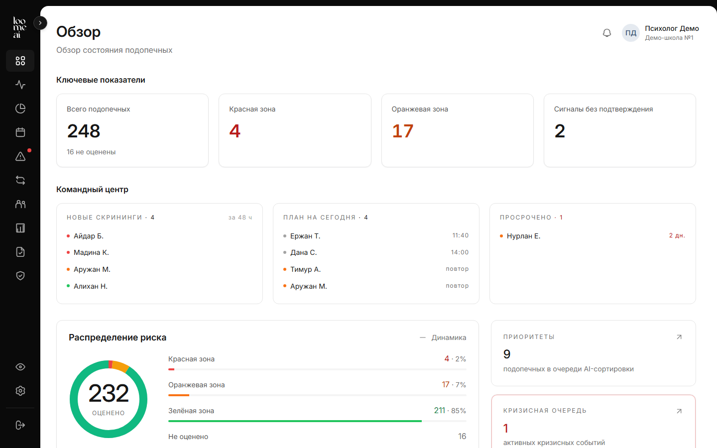 Демонстрация проекта Loome